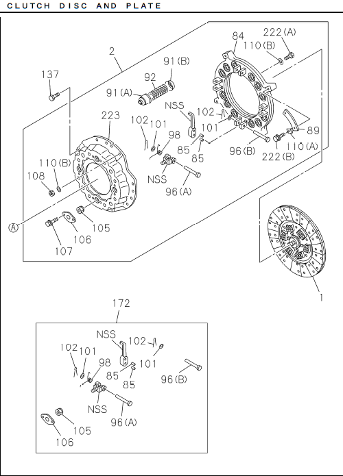 Partial Engine
